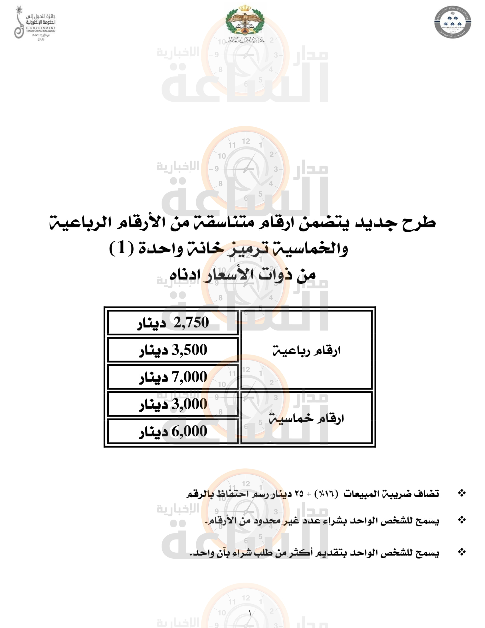 Madar Al-Saa Images 0.06649260401431678