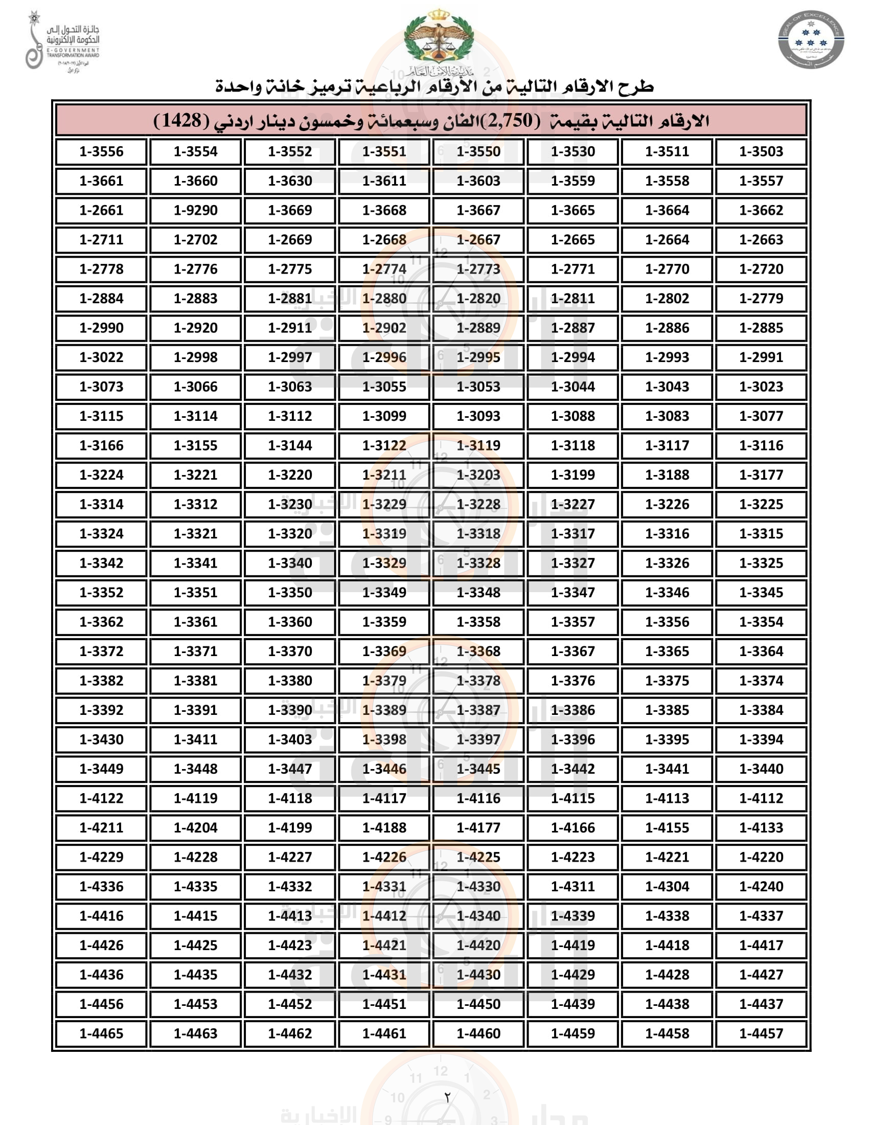 Madar Al-Saa Images 0.5512027321319728