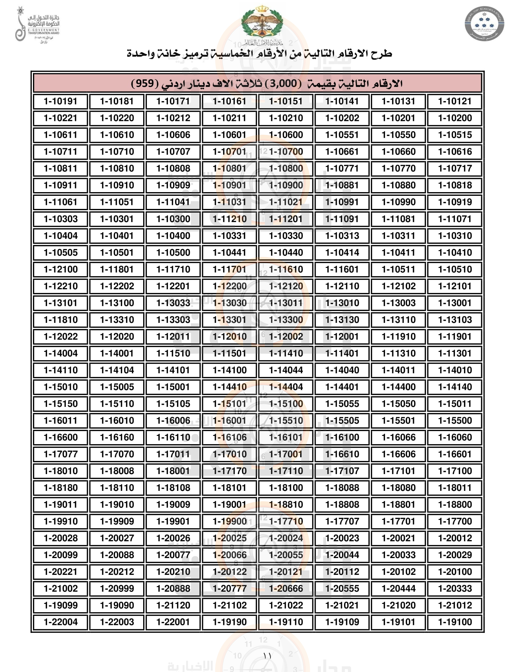Madar Al-Saa Images 0.4250492435736878