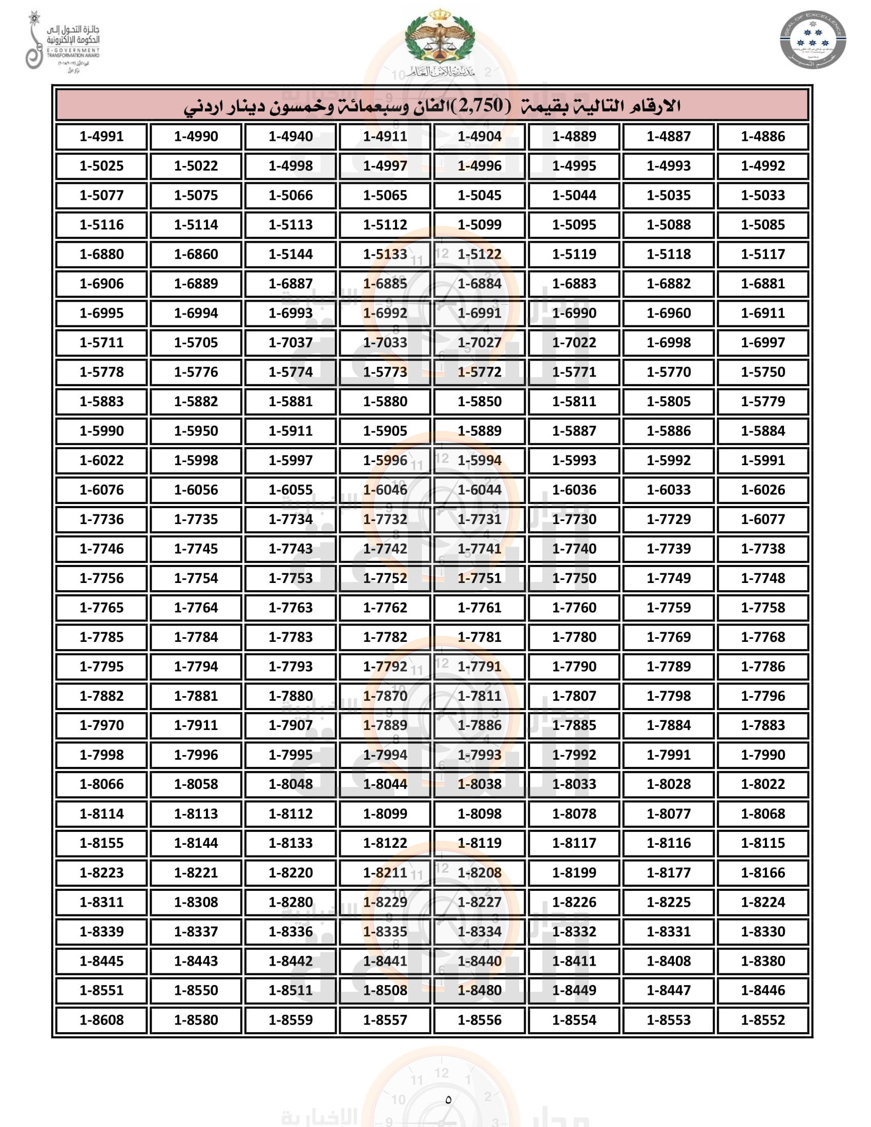 Madar Al-Saa Images 0.14789164873071814