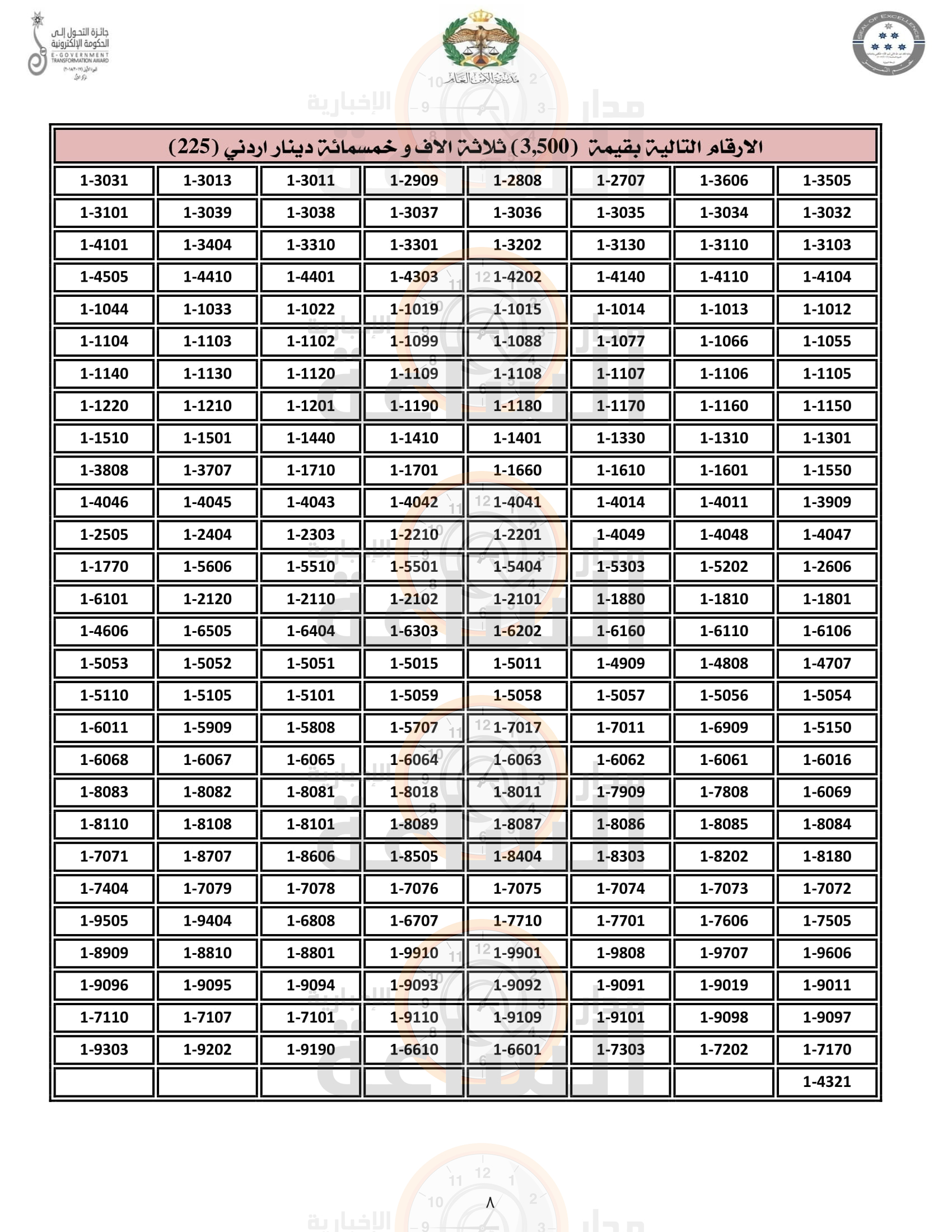 Madar Al-Saa Images 0.5657137207152014