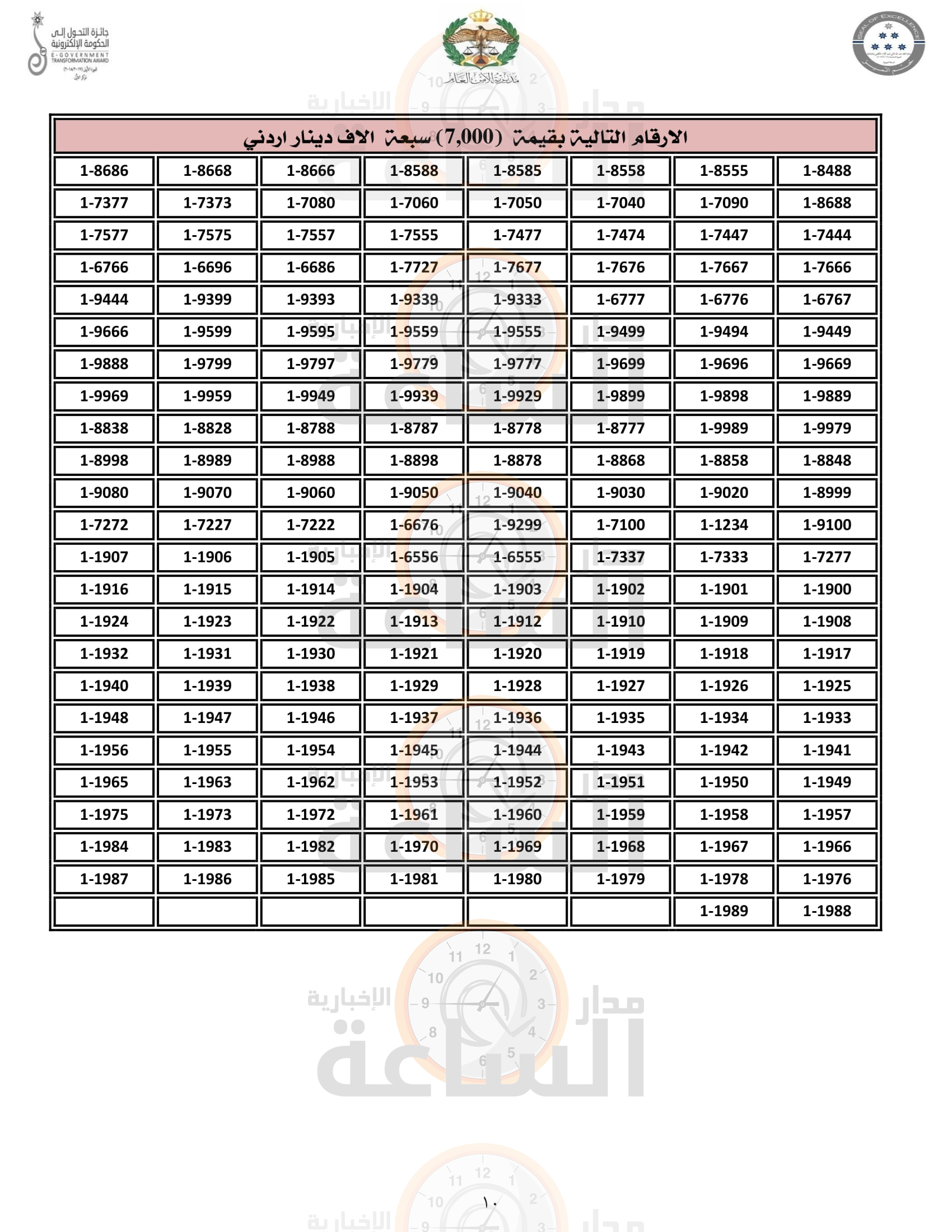Madar Al-Saa Images 0.05693918474116999