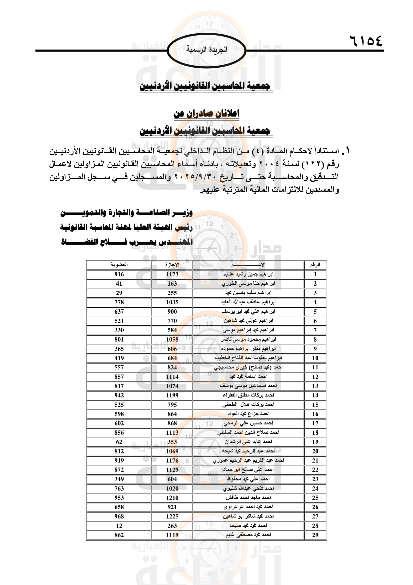 Madar Al-Saa Images 0.7977836388408106