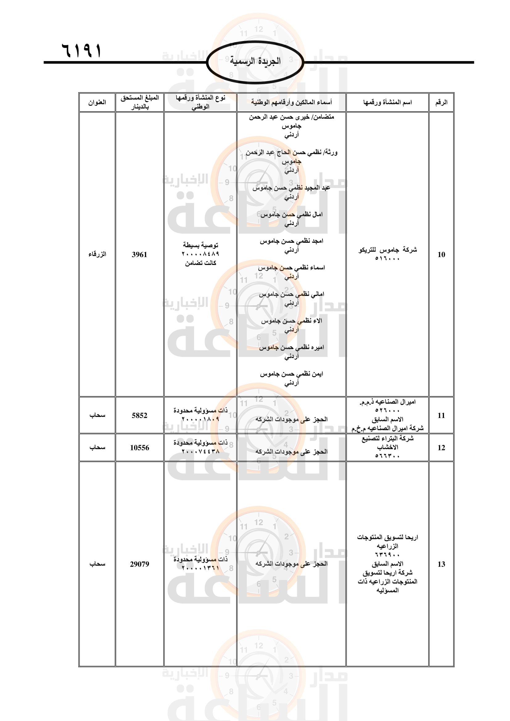 Madar Al-Saa Images 0.8893217522189251