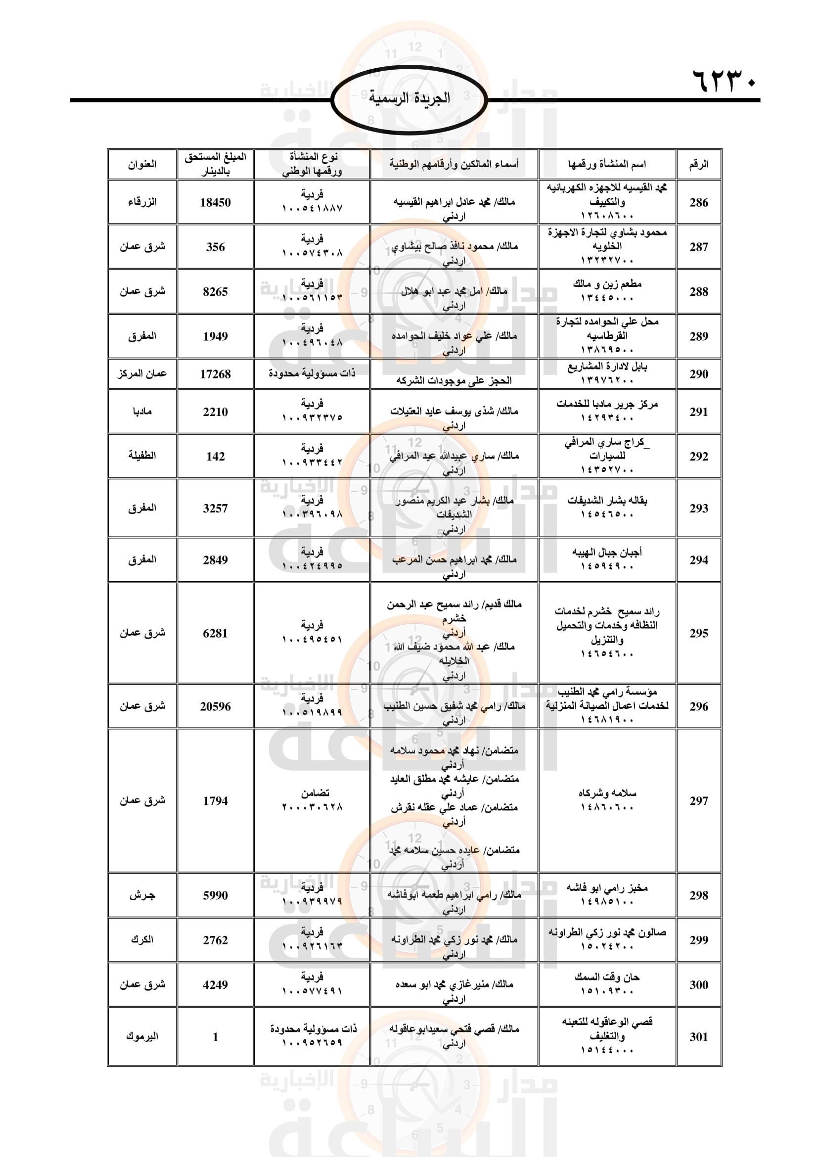 Madar Al-Saa Images 0.4807088213627244