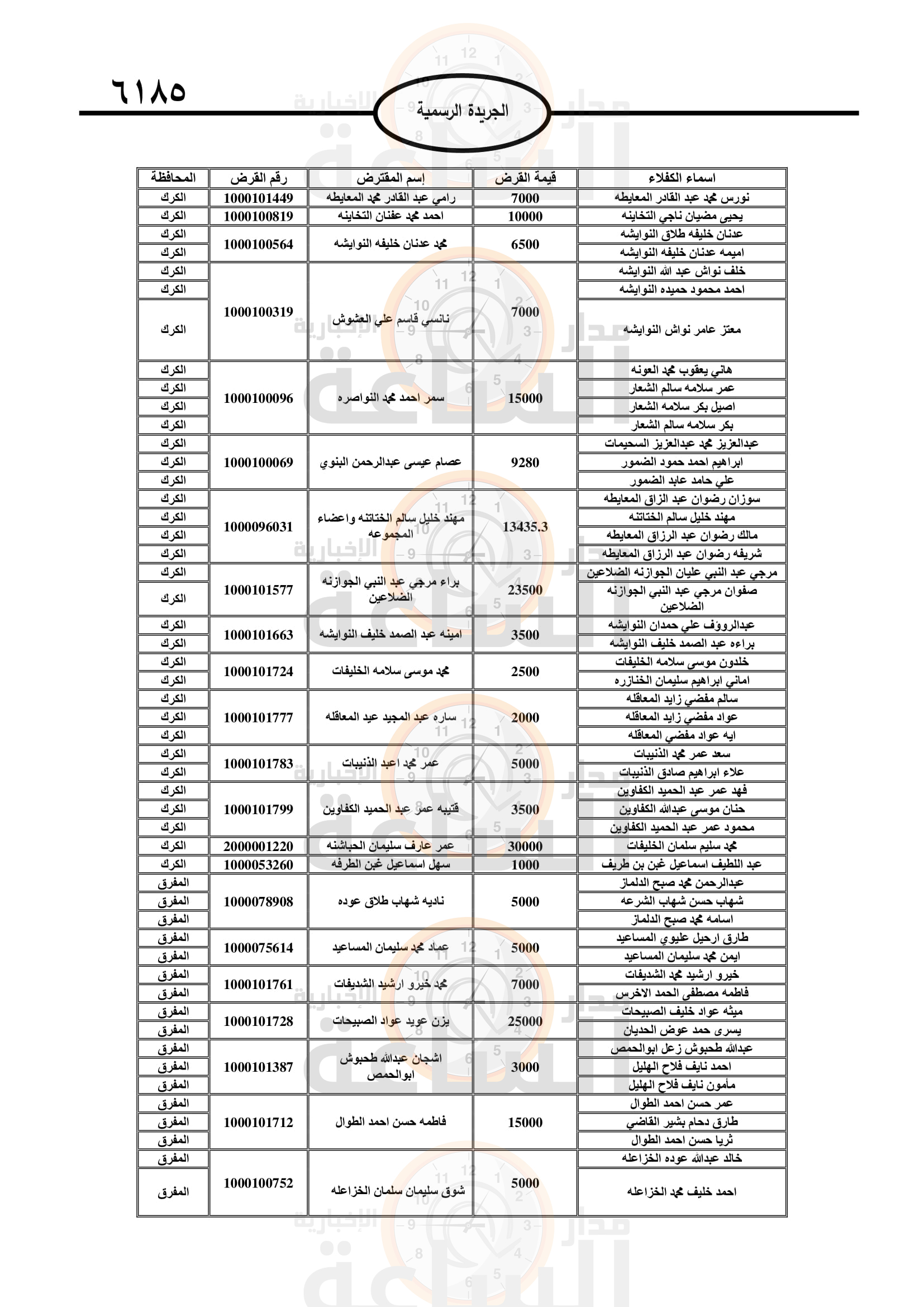 Madar Al-Saa Images 0.7709763856940768