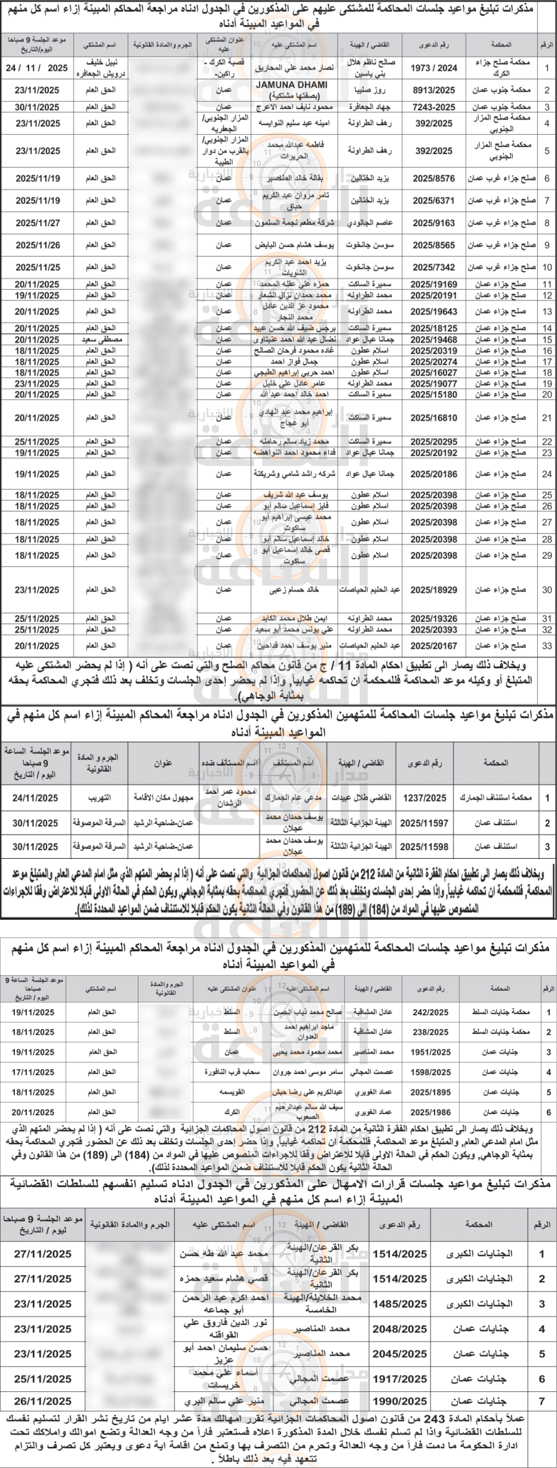 Madar Al-Saa Images 0.3430113590096241