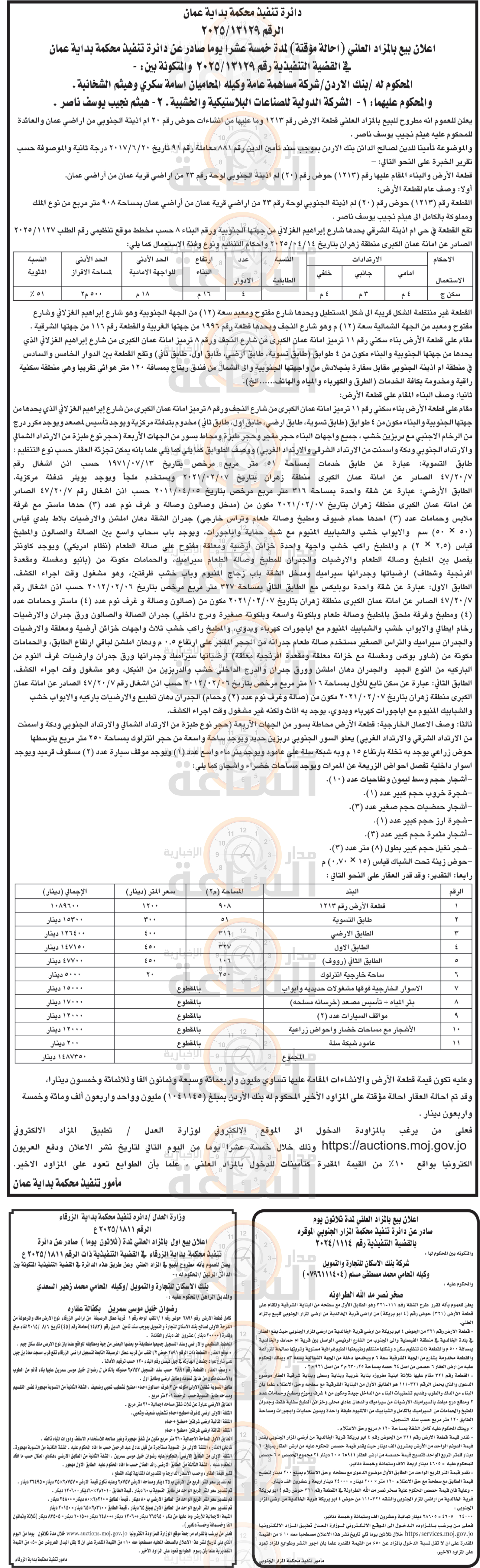 Madar Al-Saa Images 0.21151851047141979