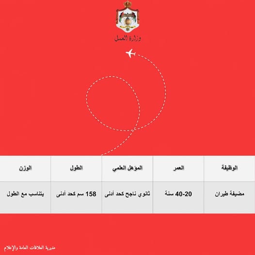 Madar Al-Saa Images 0.20511932862089355