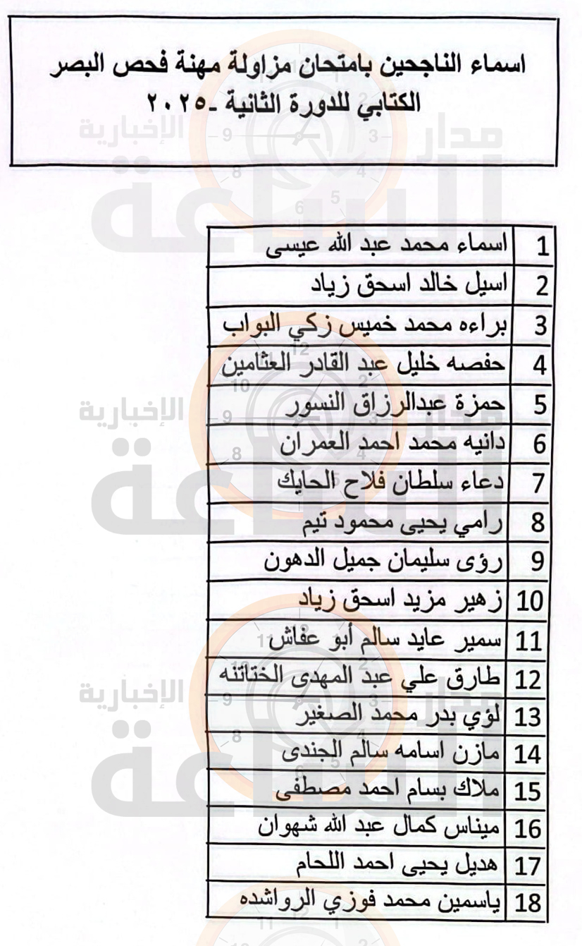 Madar Al-Saa Images 0.8719613178638231