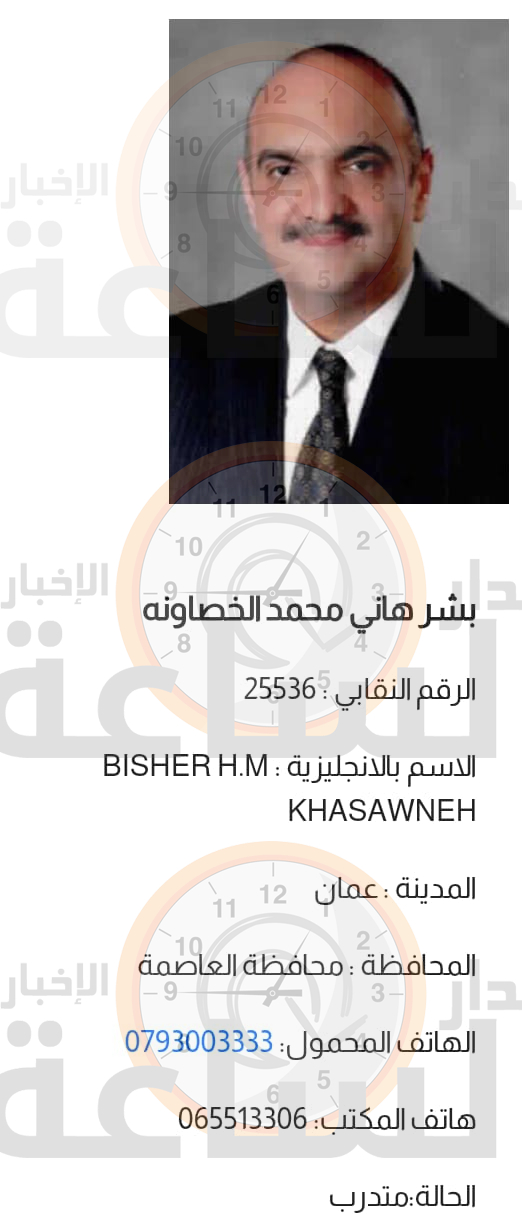 Madar Al-Saa Images 0.18230212634882925