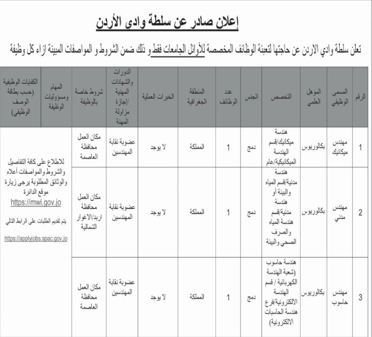 Madar Al-Saa Images 0.33945845126920393