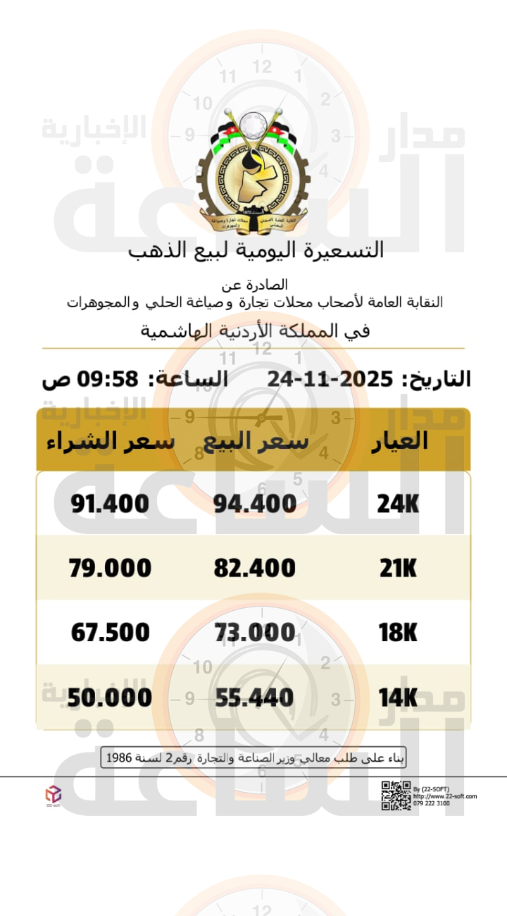 Madar Al-Saa Images 0.23942762687252628