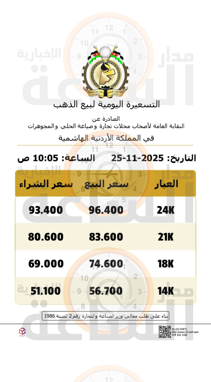 Madar Al-Saa Images 0.667261027943003