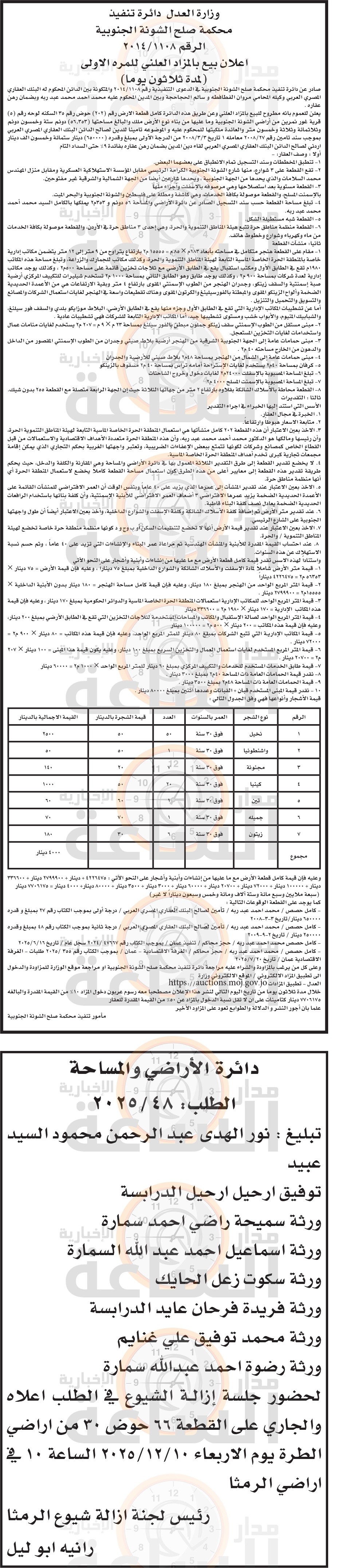 Madar Al-Saa Images 0.4074291392815239