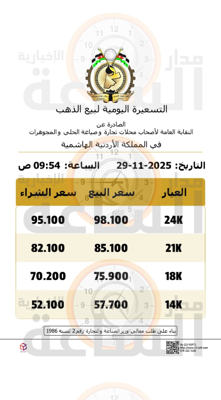 Madar Al-Saa Images 0.780658433429382