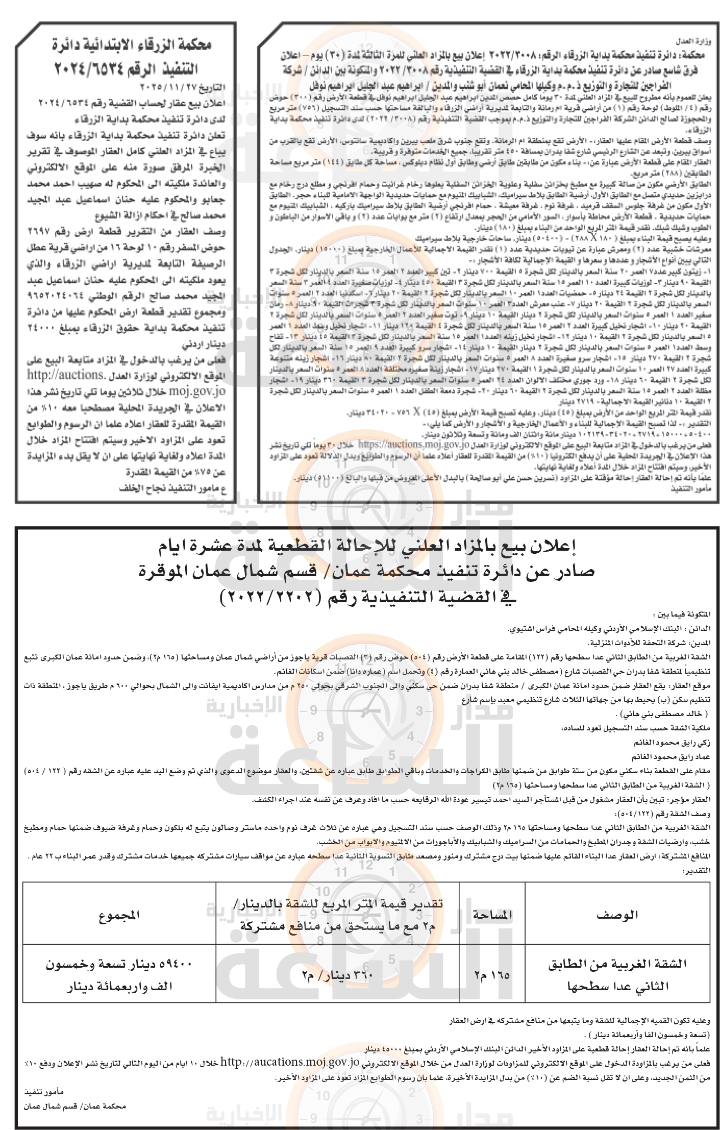 Madar Al-Saa Images 0.08929343928558886