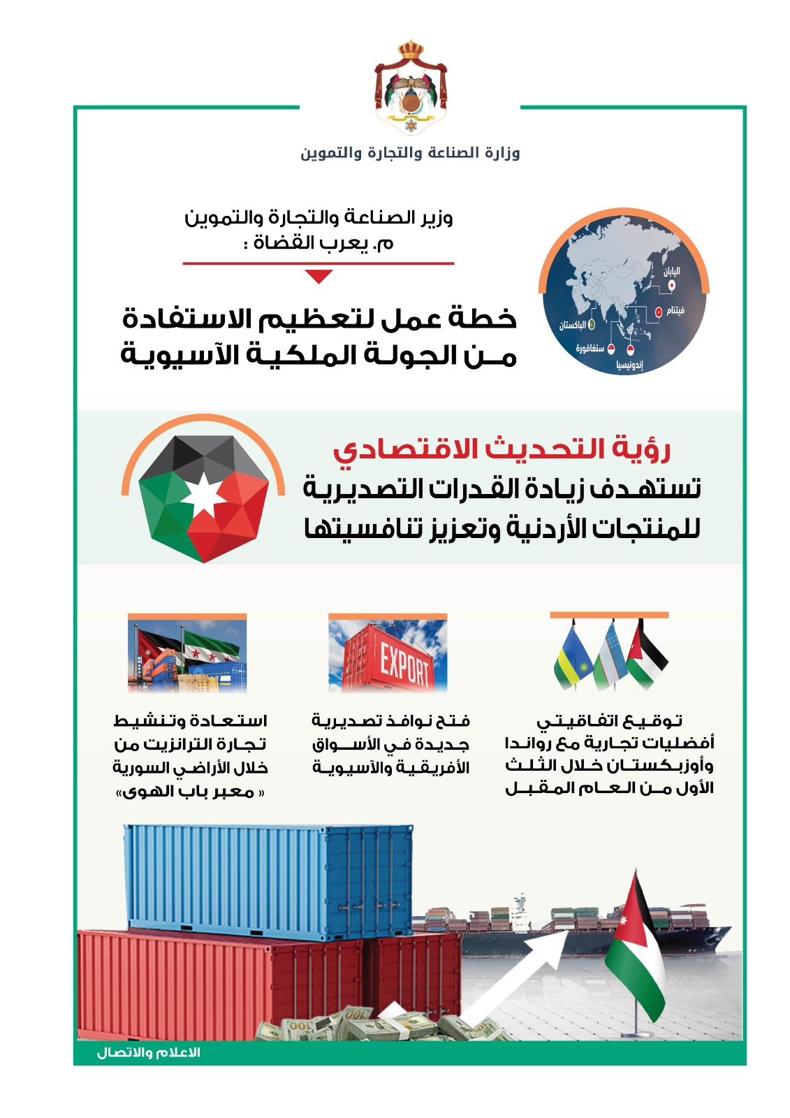 Madar Al-Saa Images 0.9518287402748226