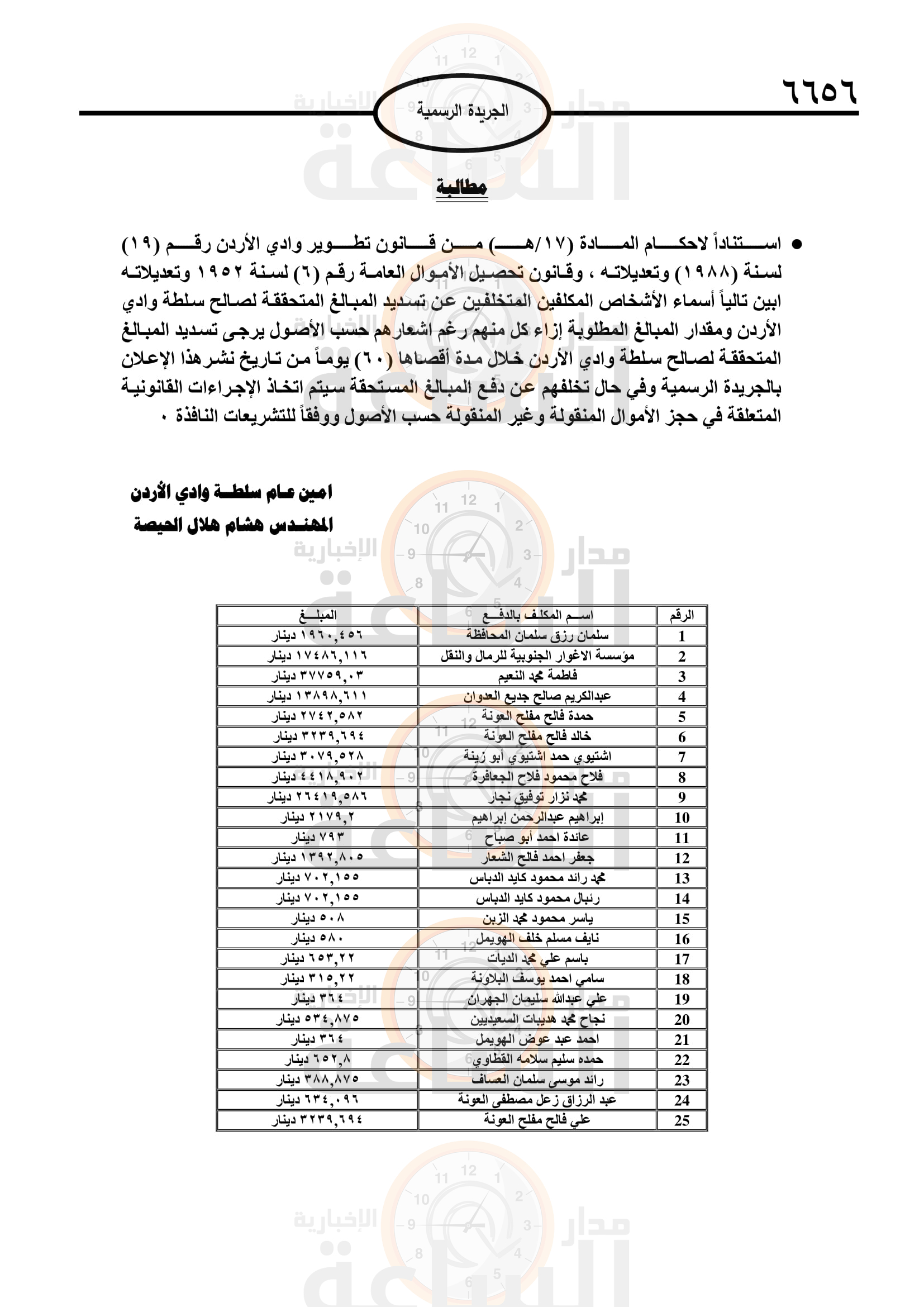 Madar Al-Saa Images 0.3415375174400034