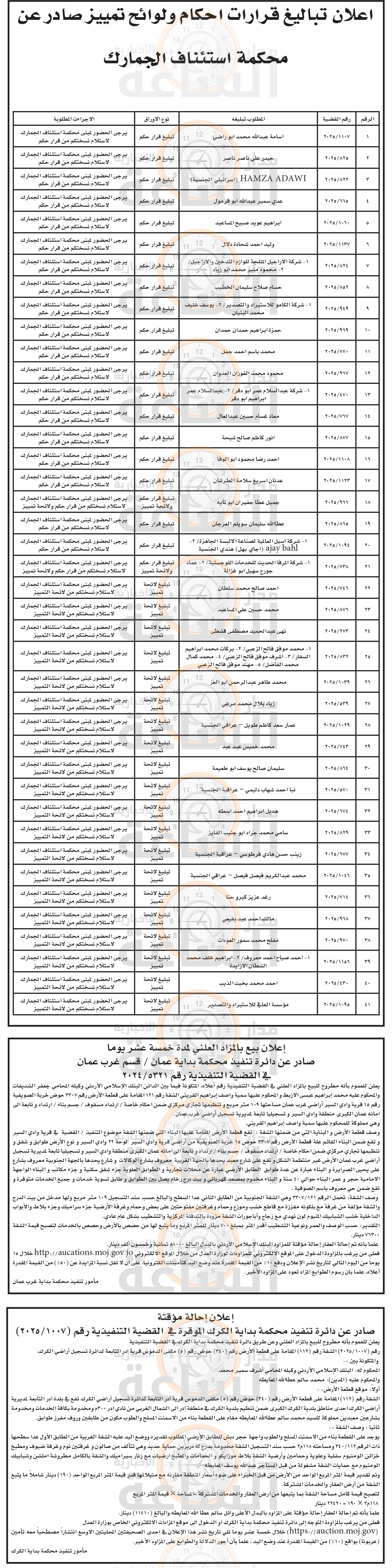 Madar Al-Saa Images 0.8238980420120302