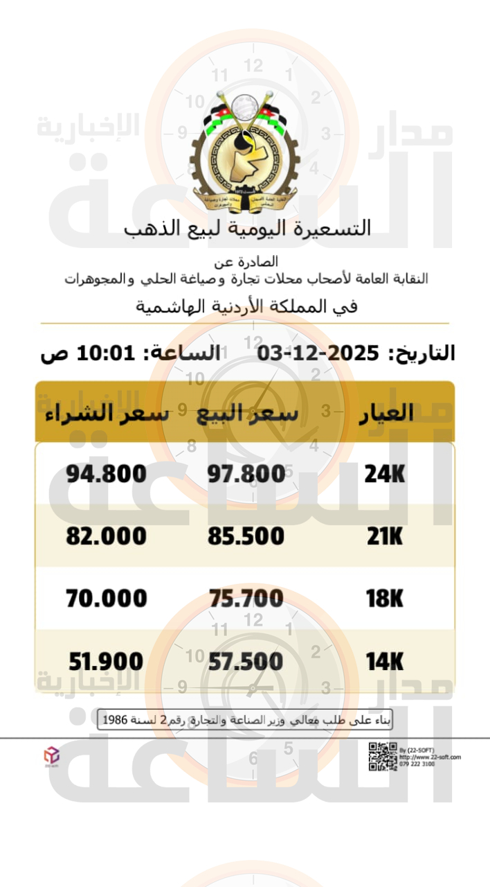 Madar Al-Saa Images 0.2703503315524962