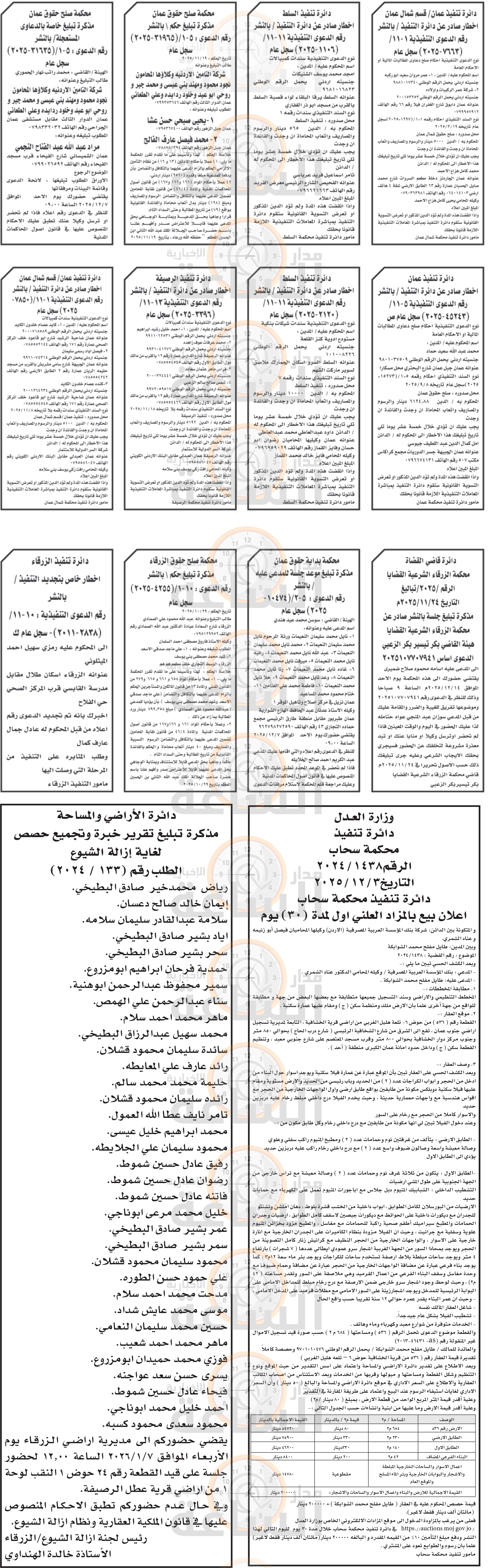 Madar Al-Saa Images 0.04332896981197909