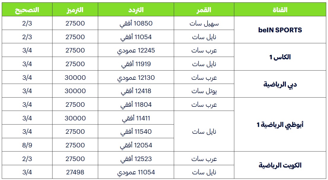 Madar Al-Saa Images 0.1597281187955355
