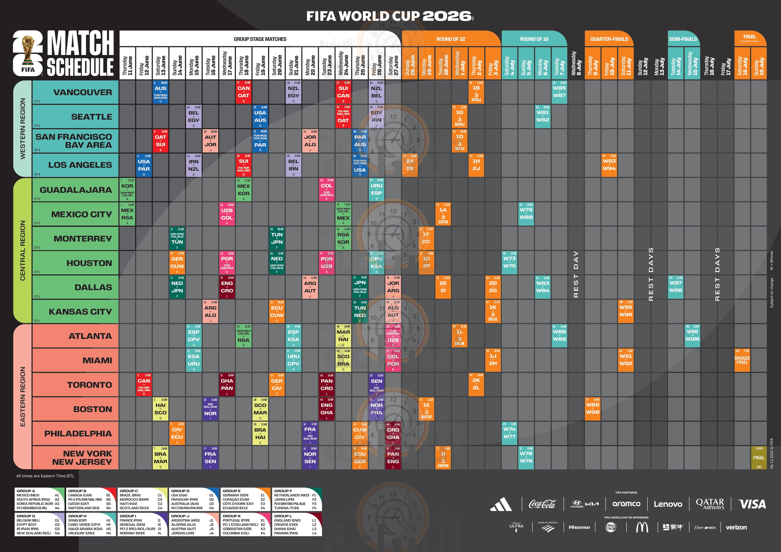 Madar Al-Saa Images 0.24633206009776965