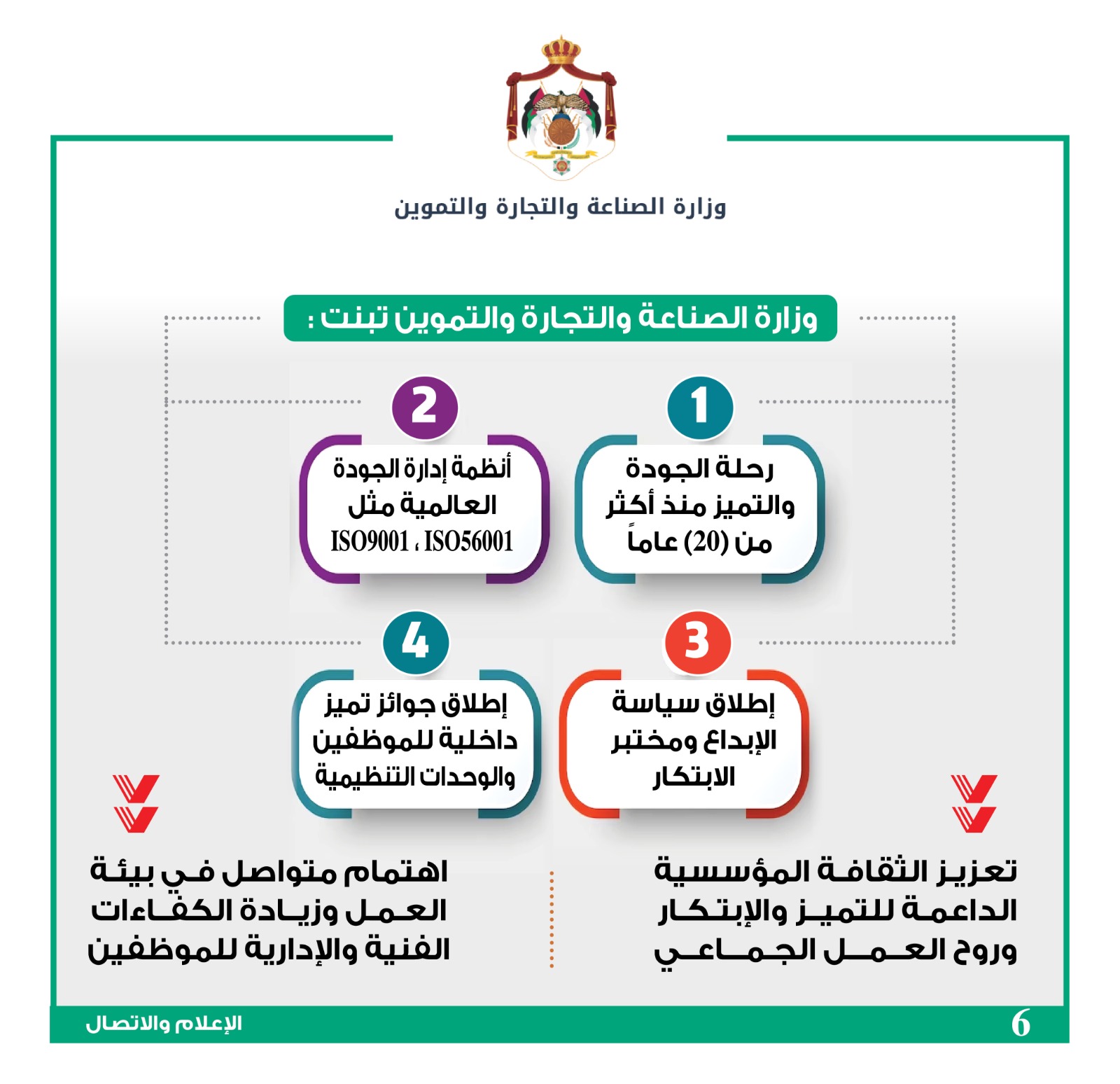 Madar Al-Saa Images 0.30568497023423047