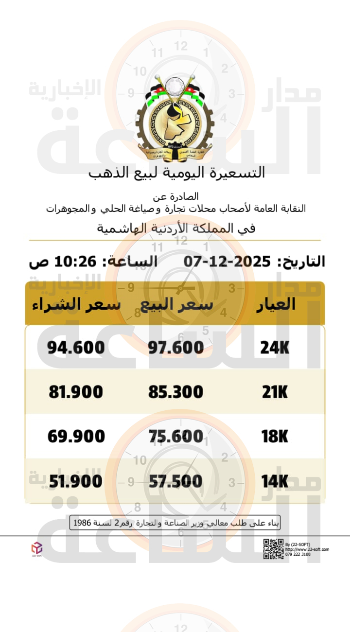 Madar Al-Saa Images 0.2639535992743881