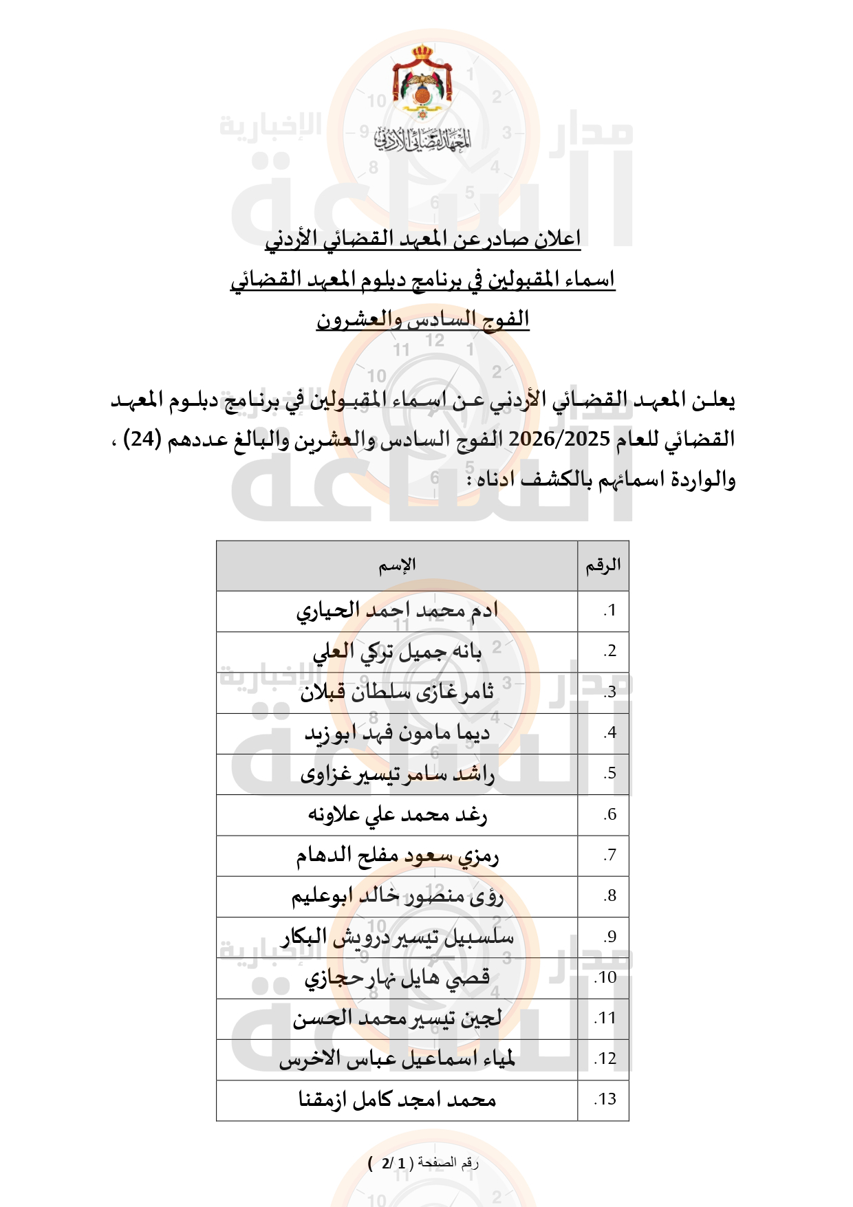 Madar Al-Saa Images 0.966477261891515