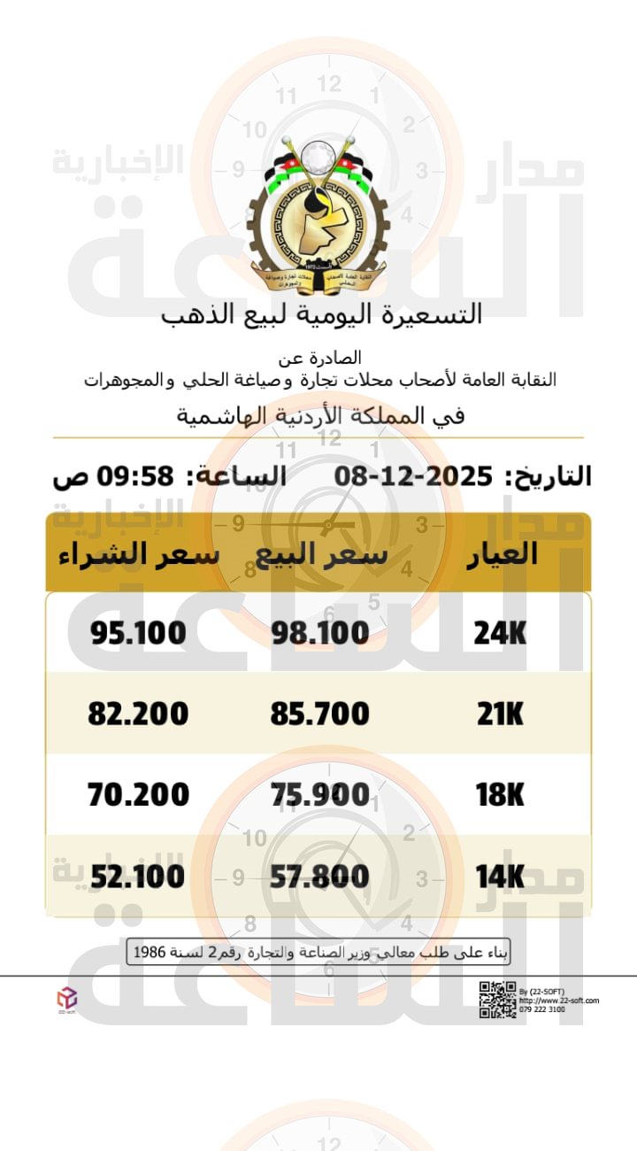 Madar Al-Saa Images 0.19023489640453284