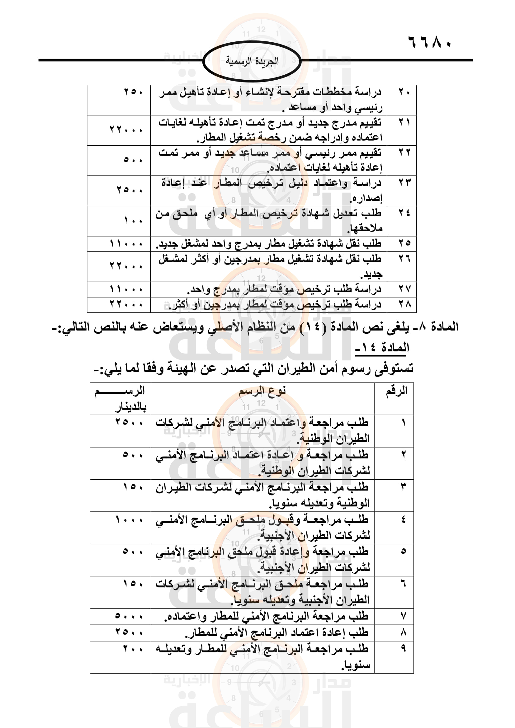 Madar Al-Saa Images 0.09088576935444881