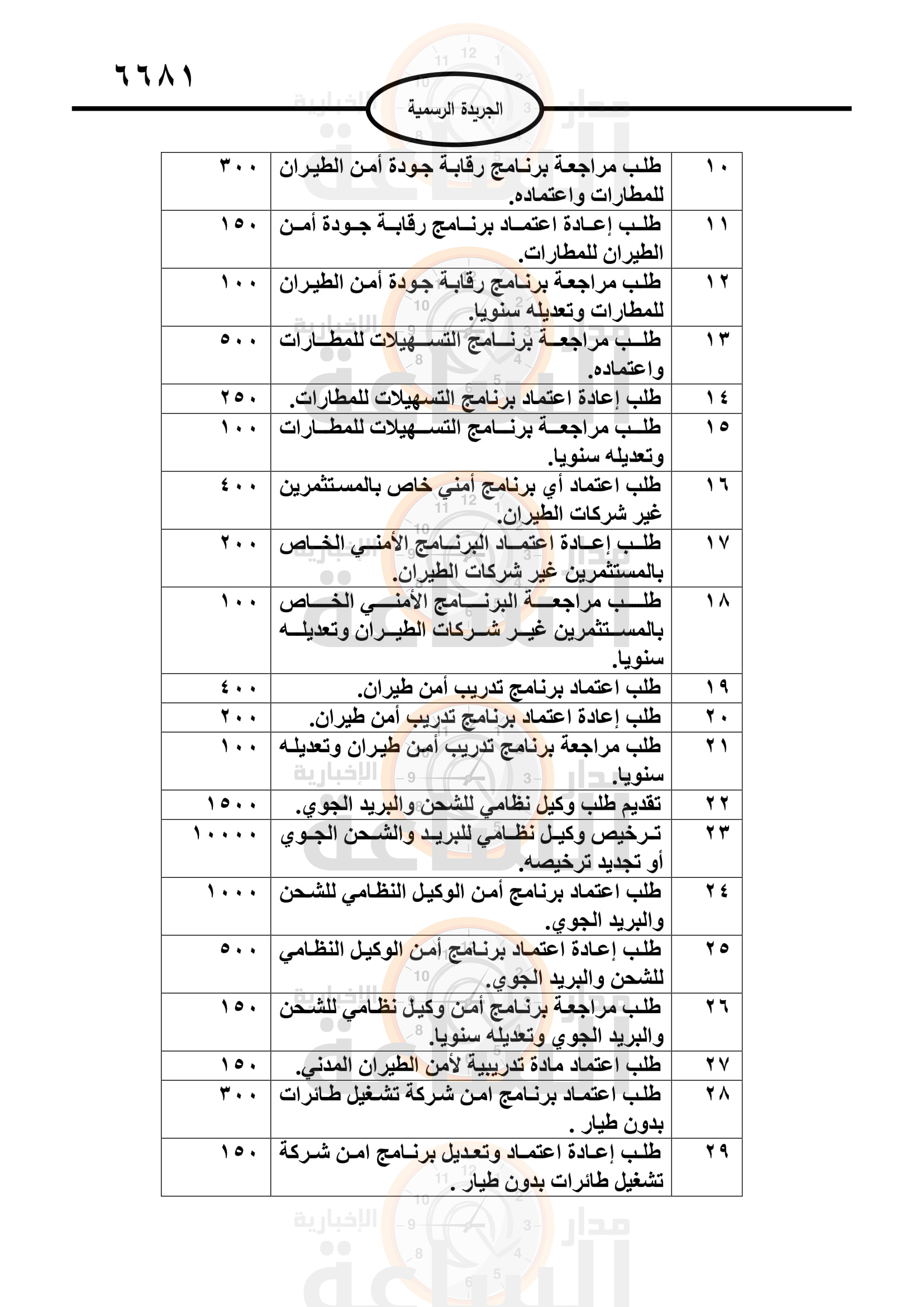 Madar Al-Saa Images 0.6214217816932075