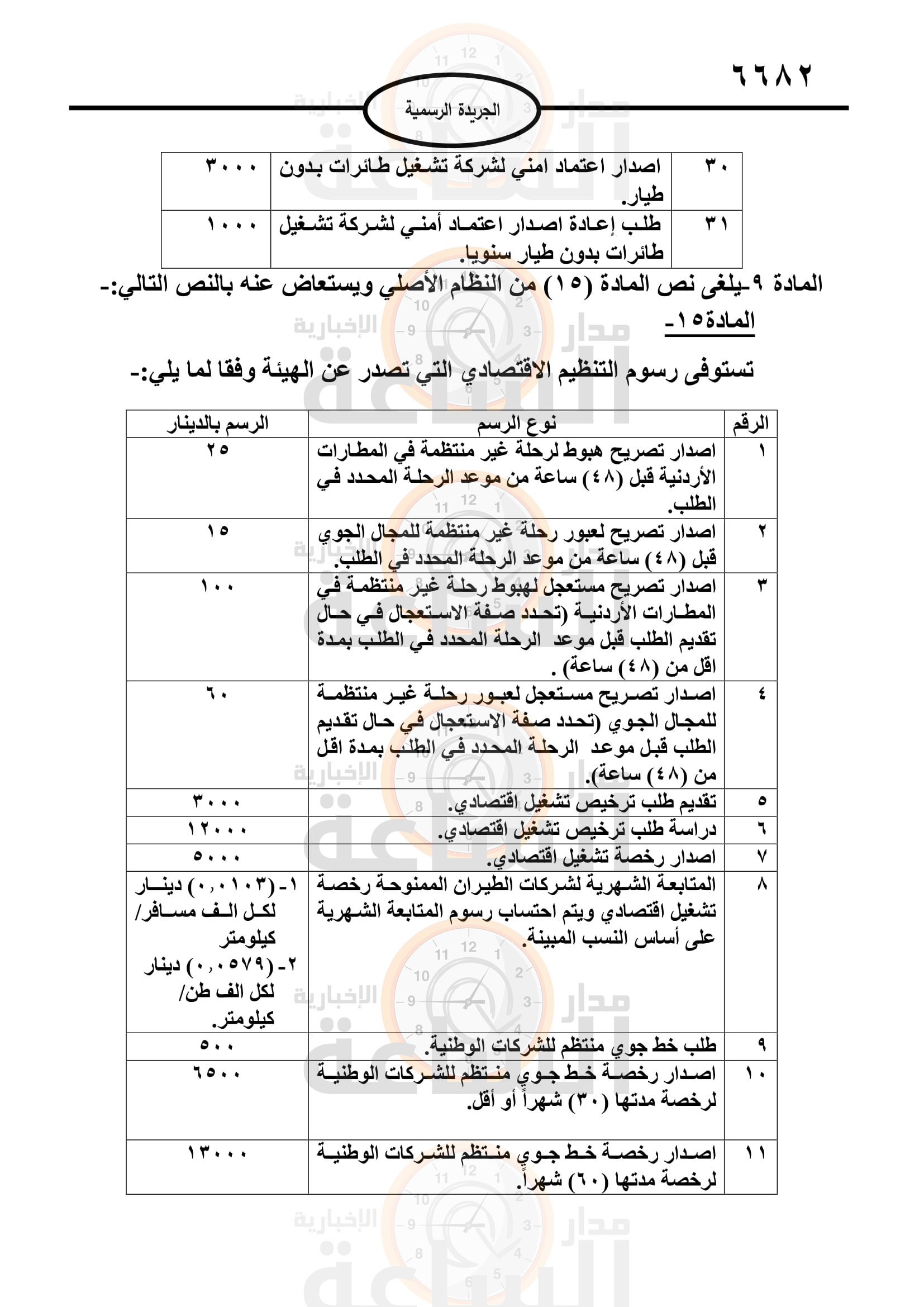 Madar Al-Saa Images 0.40651677560534394