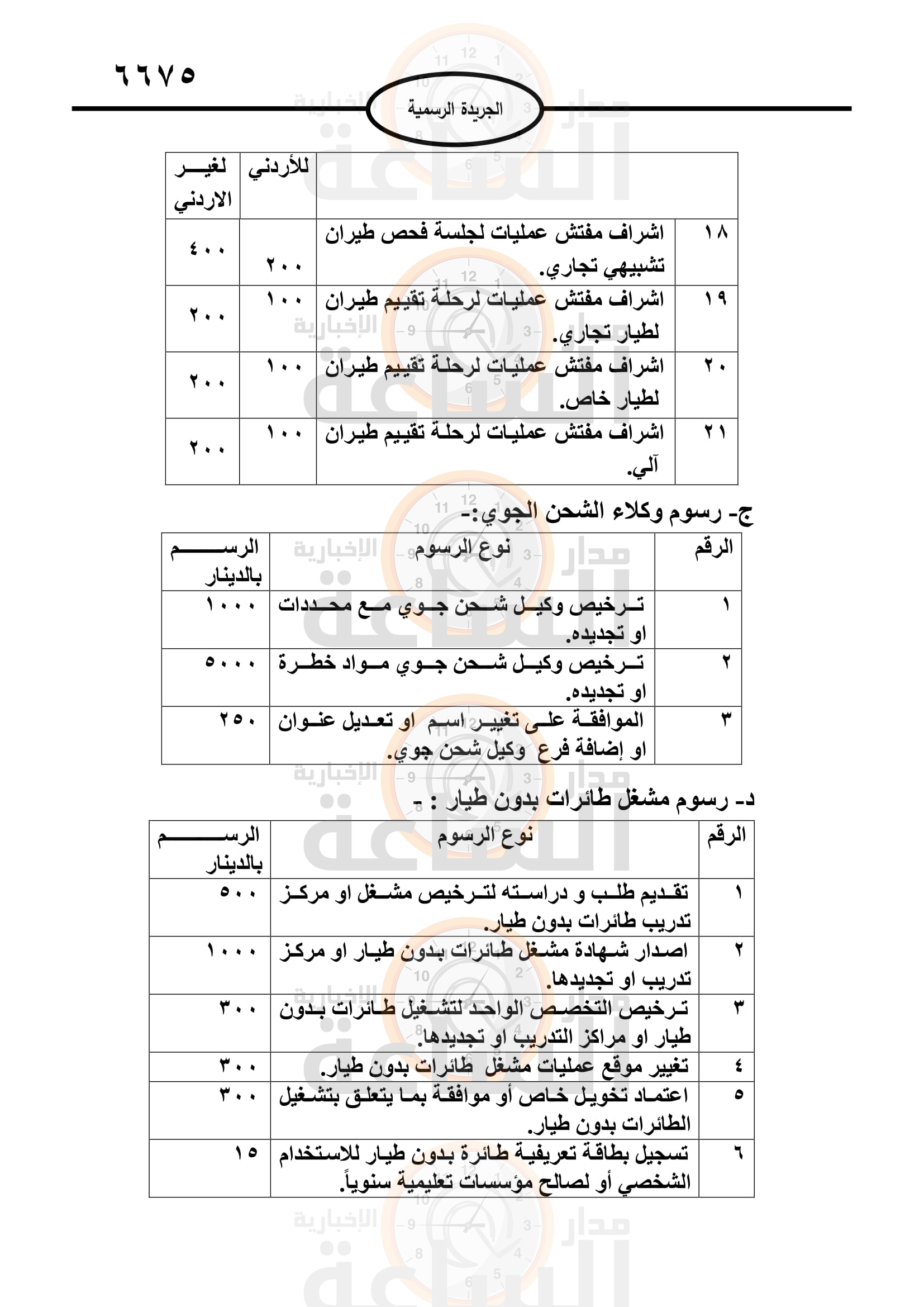 Madar Al-Saa Images 0.6304976333291354