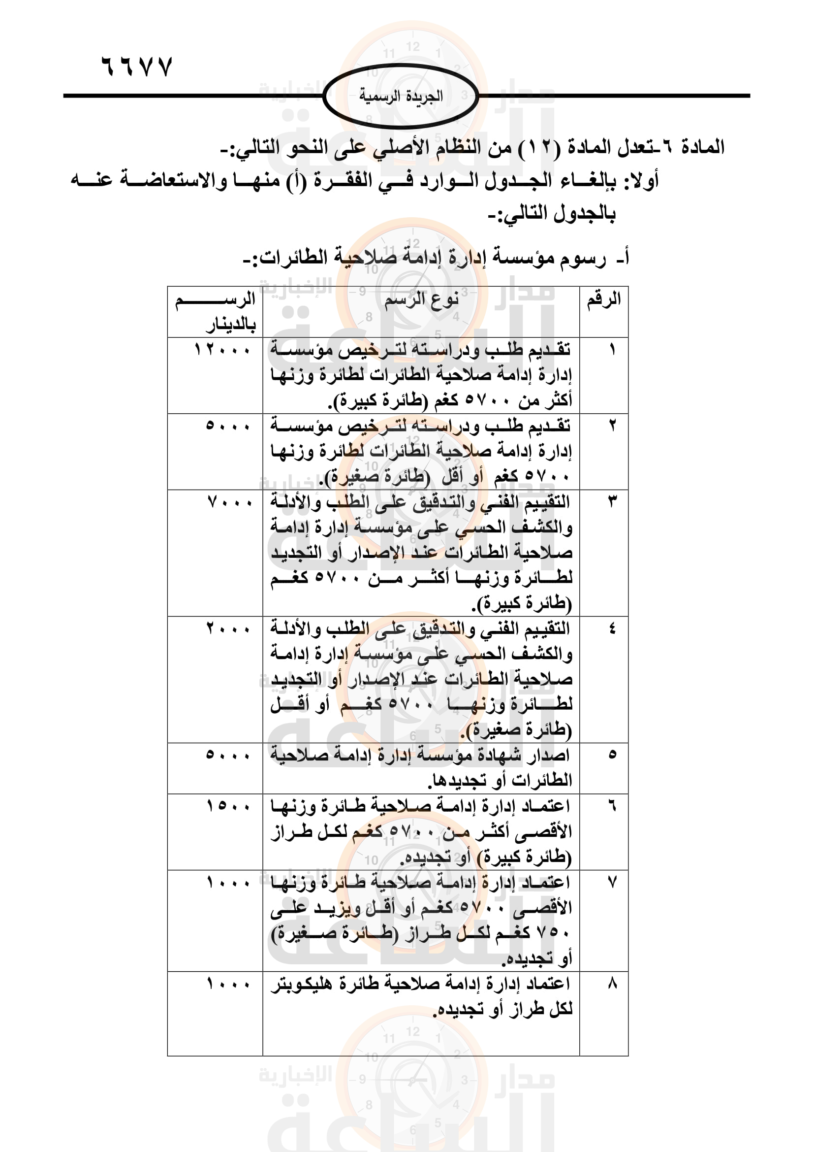 Madar Al-Saa Images 0.7311839364135367