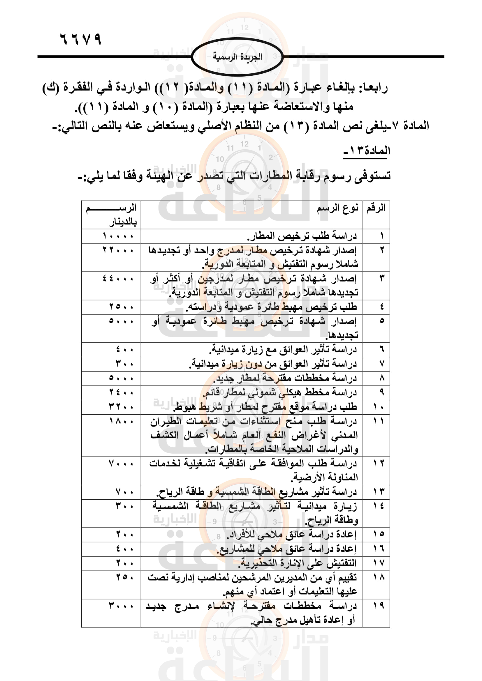 Madar Al-Saa Images 0.1987818162535493