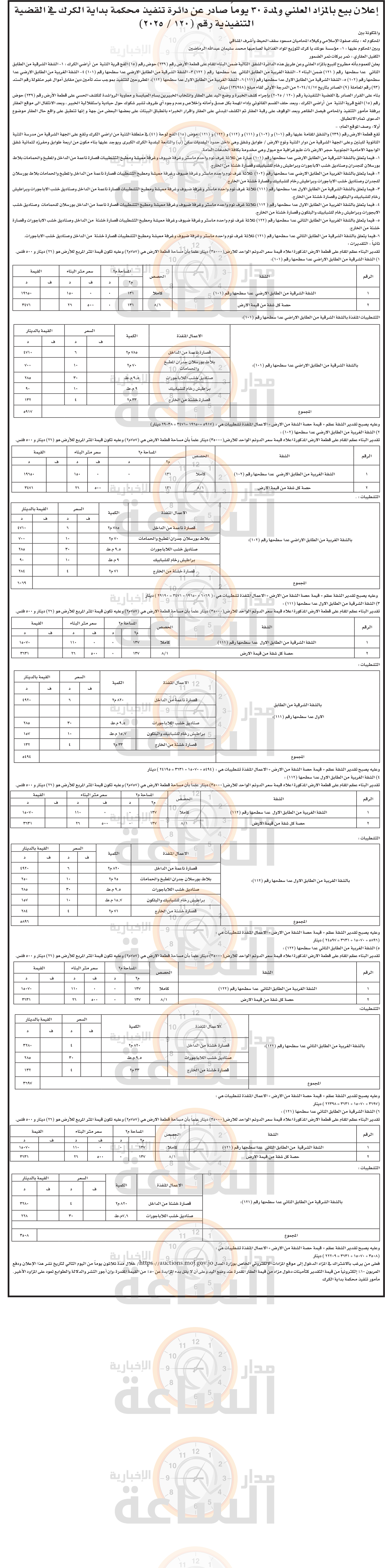 Madar Al-Saa Images 0.9270211201166447