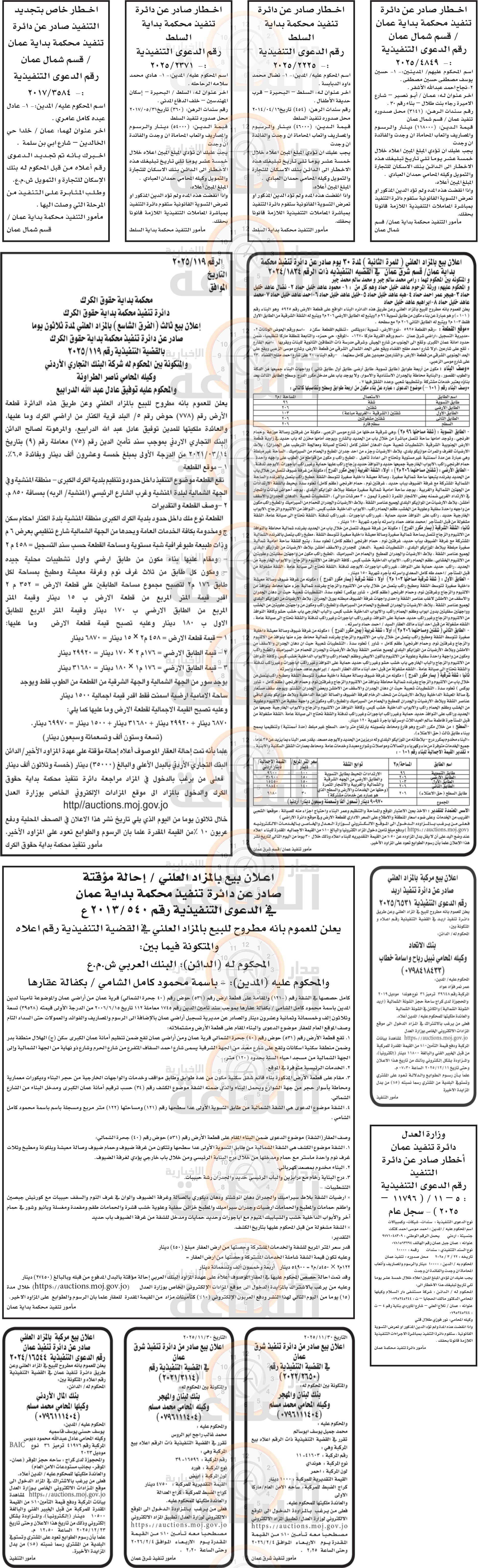 Madar Al-Saa Images 0.004415902490038648