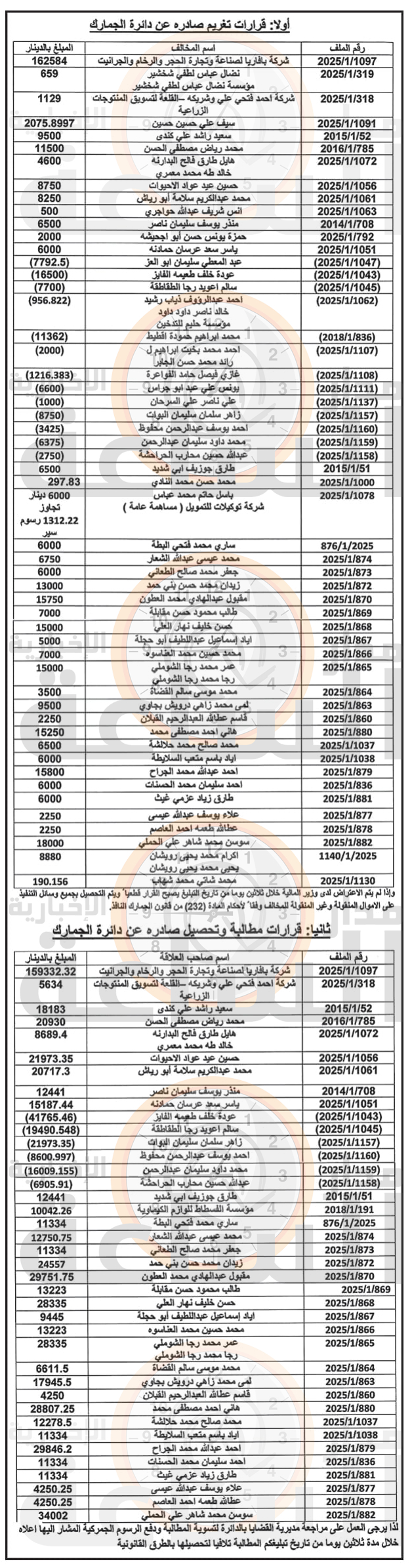 Madar Al-Saa Images 0.09441898396826542