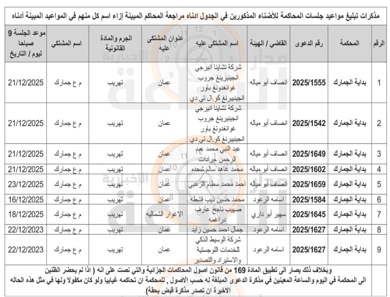 Madar Al-Saa Images 0.36652154996416086