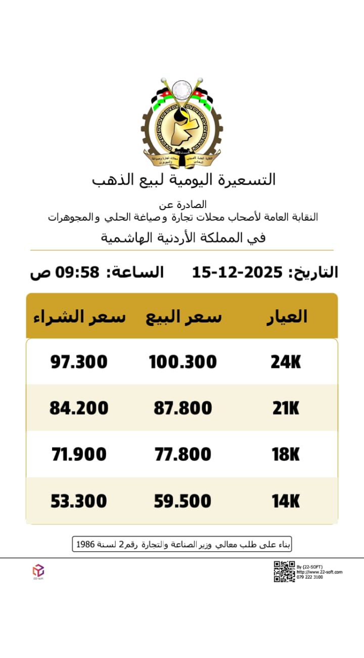 Madar Al-Saa Images 0.8124901047146309