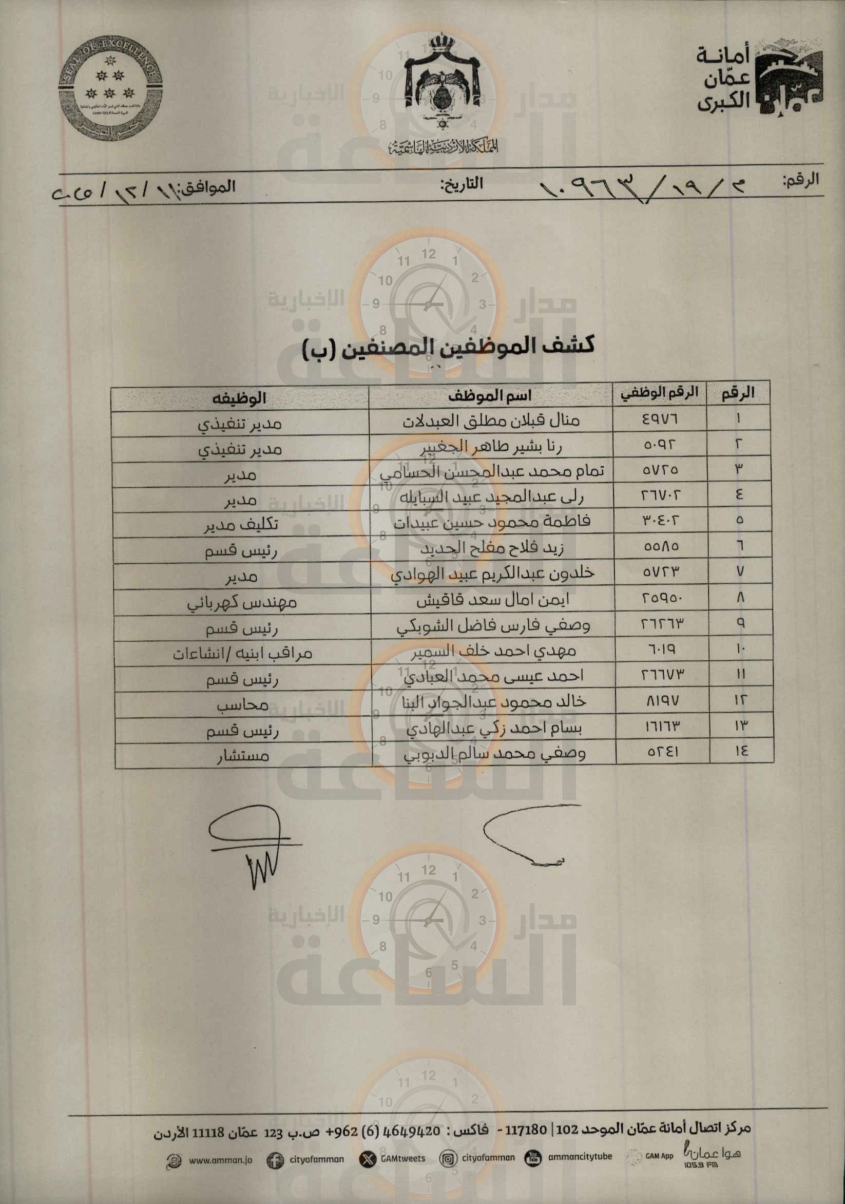 Madar Al-Saa Images 0.6116711556735175