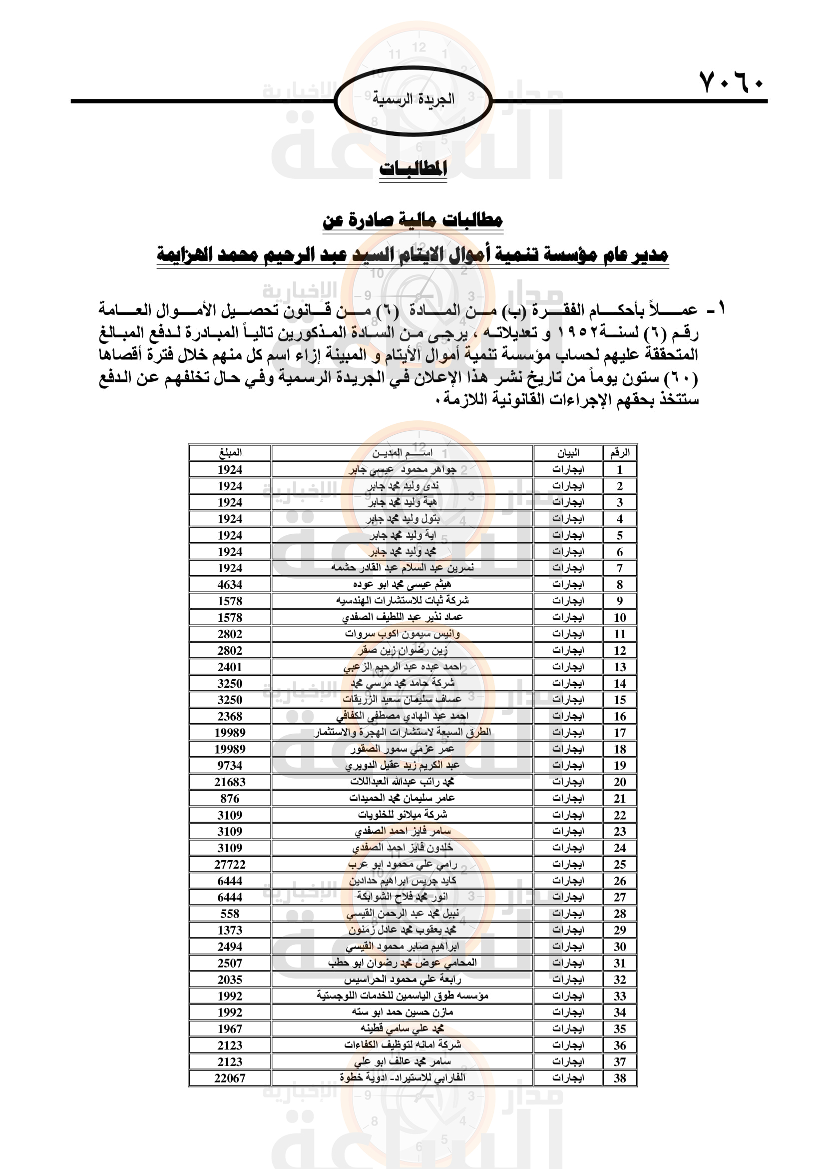 Madar Al-Saa Images 0.6367166242750626