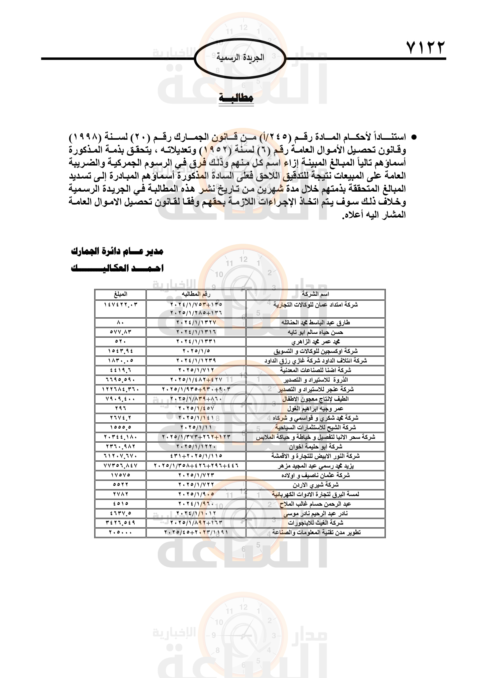 Madar Al-Saa Images 0.2091886405772998