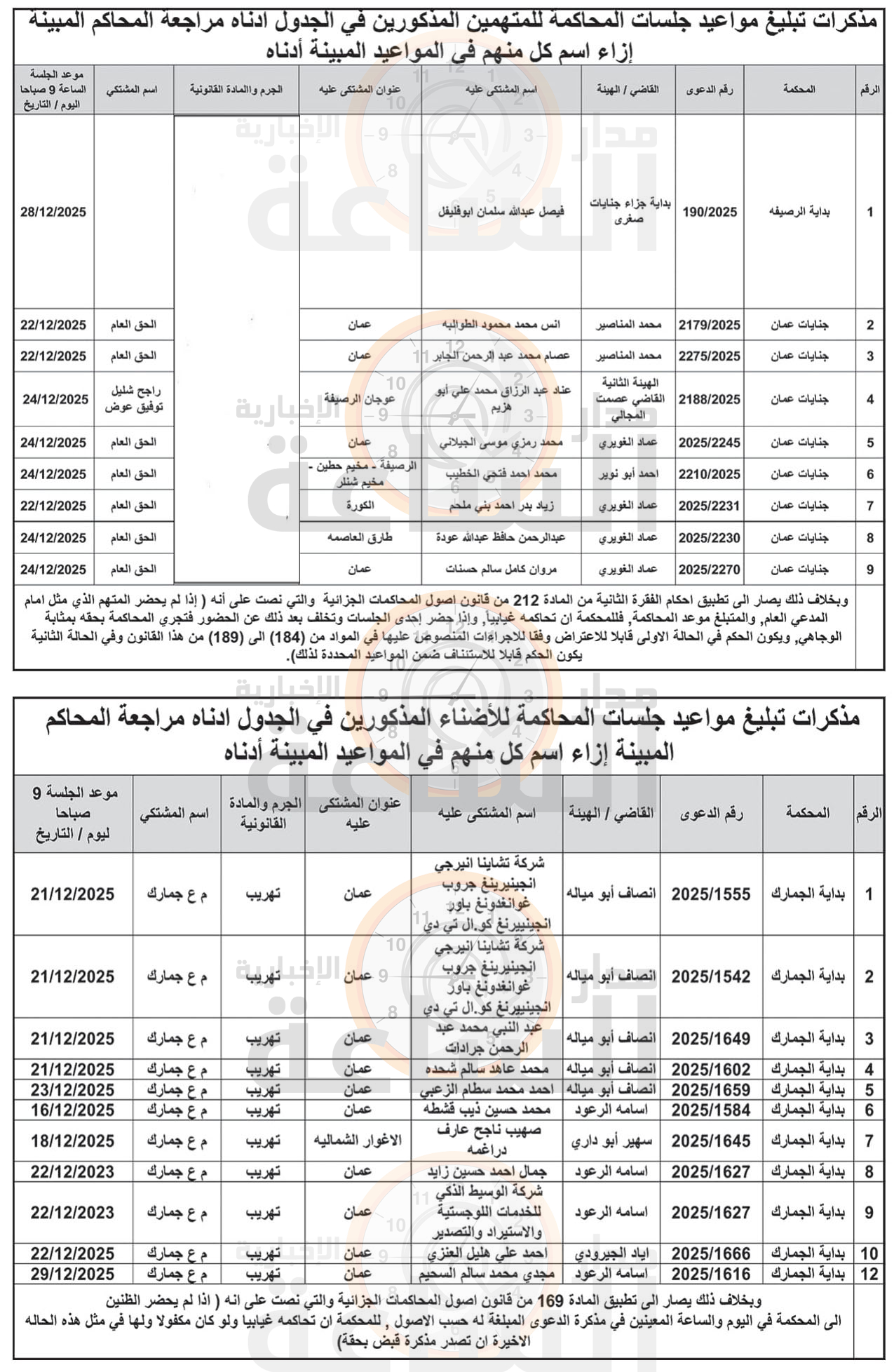 Madar Al-Saa Images 0.6946609513805851