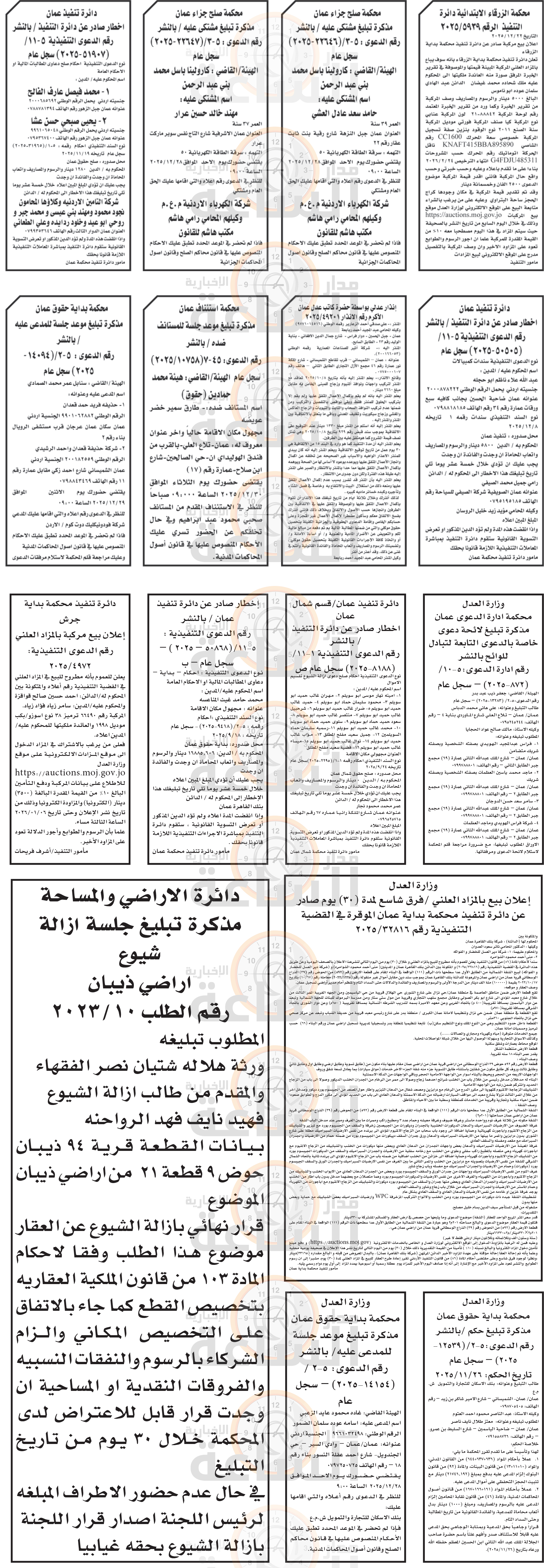 Madar Al-Saa Images 0.6431984223173368