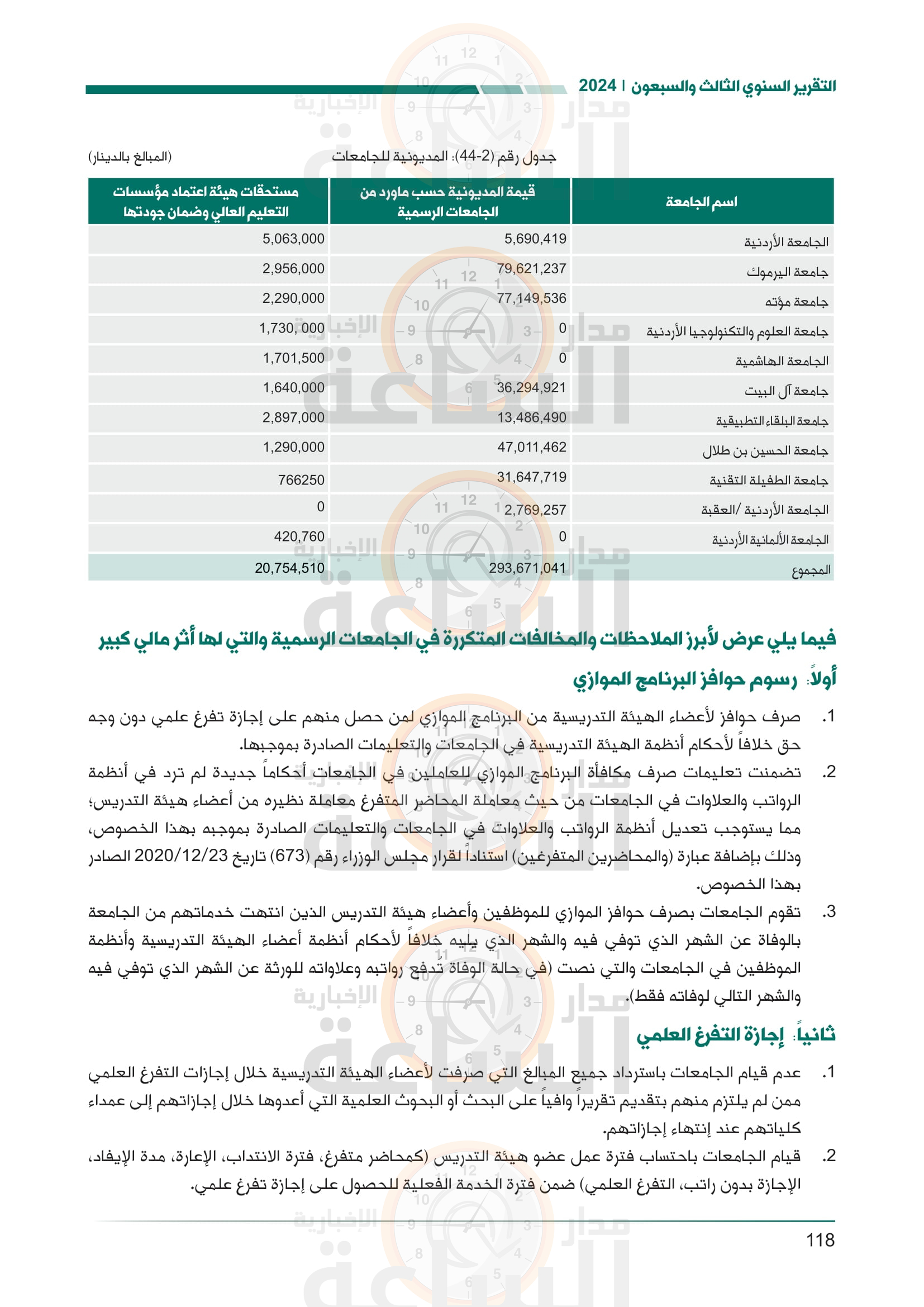 Madar Al-Saa Images 0.5231514561757856