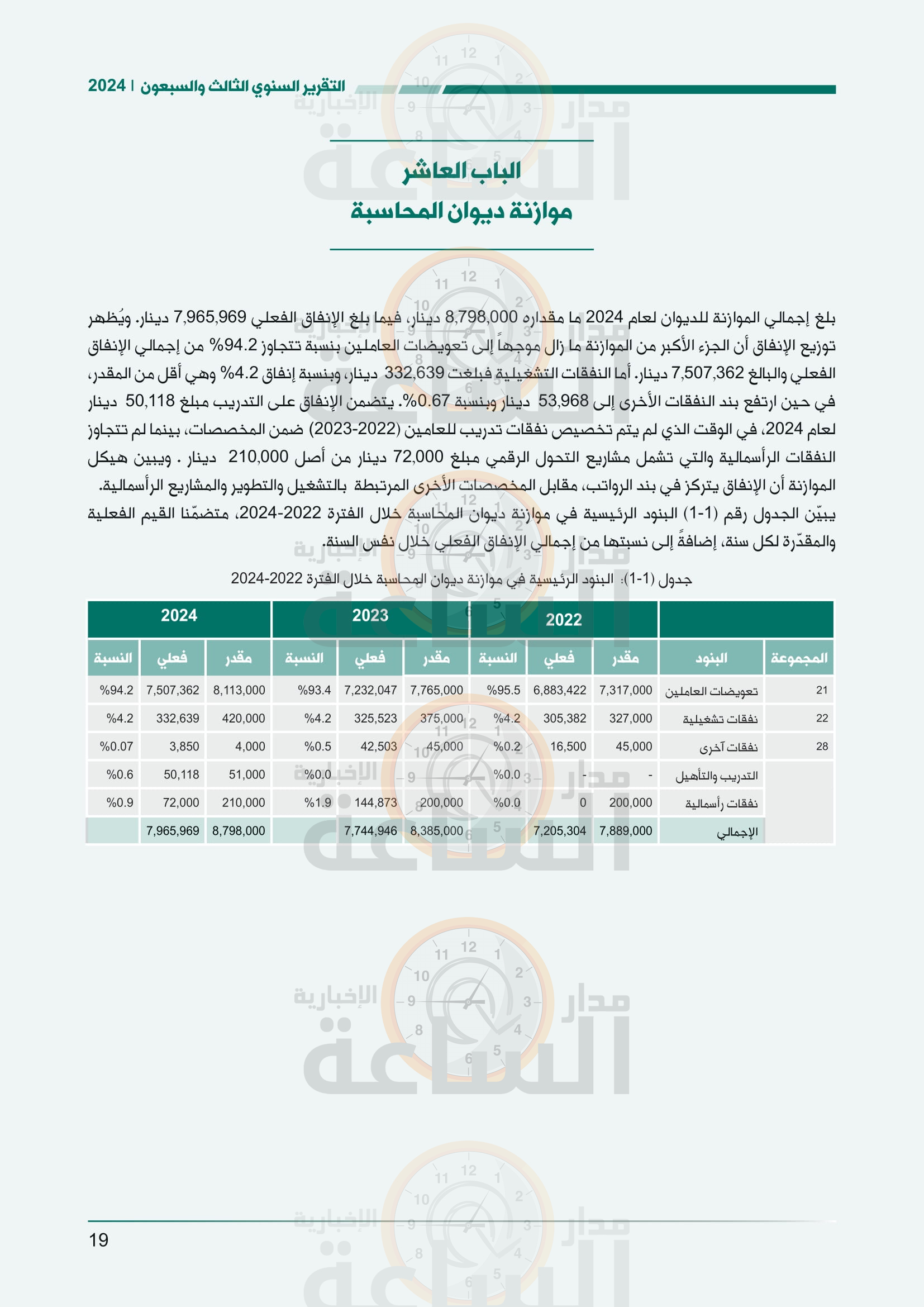Madar Al-Saa Images 0.5611562111224994
